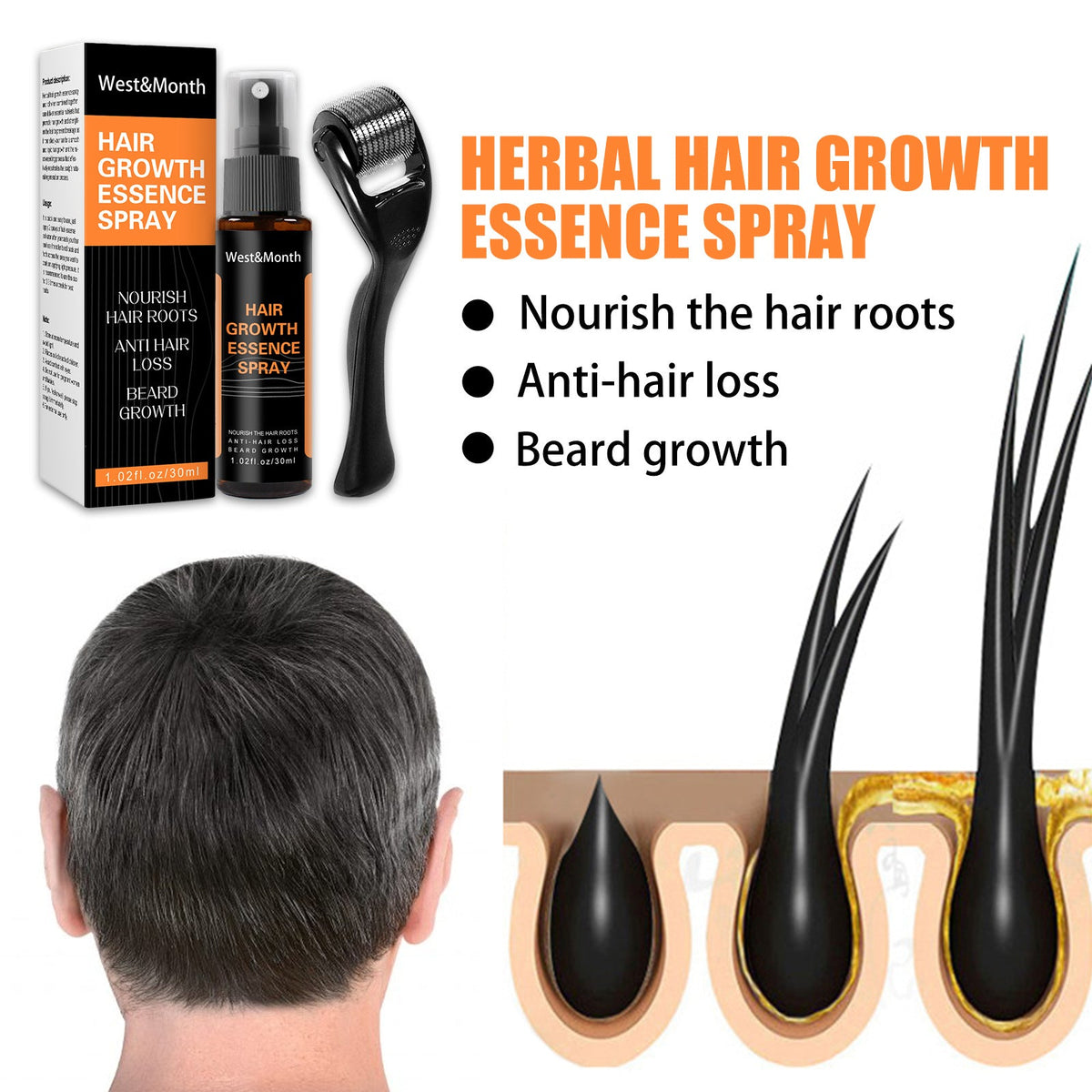 Mirvalisii Hair Growth Spray for Healthy Scalp Care